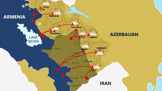 azerbaijan armenia war