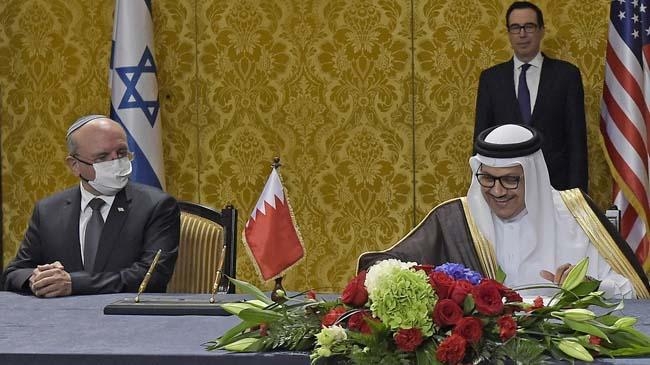 bahrain israel relation