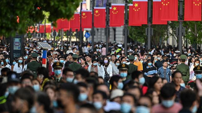 china population