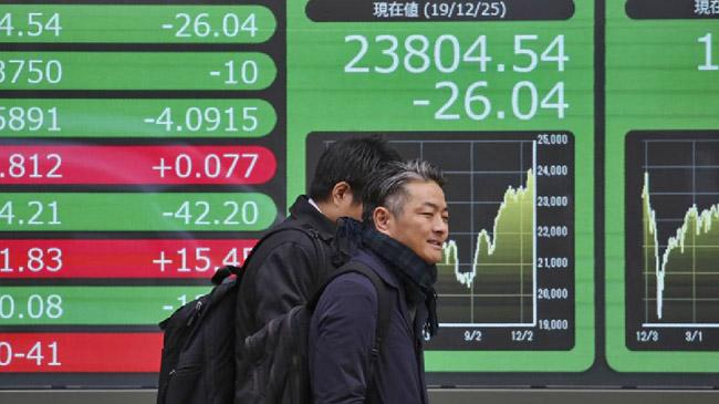 chinese share market