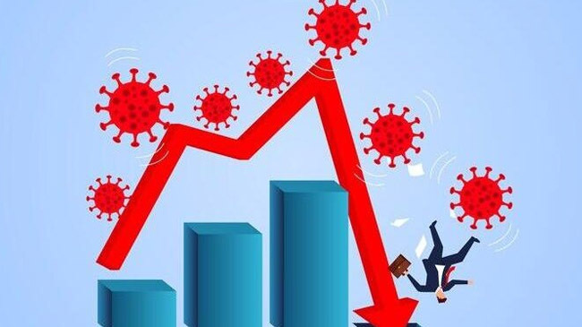 corona stock market collapse