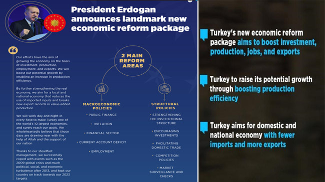 erdogan economy 2