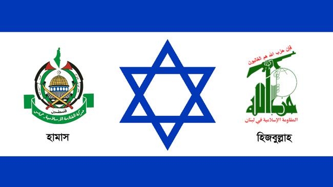 flag israel hamas hizbullah