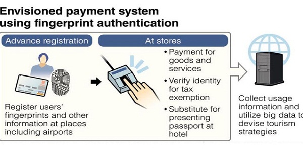 japan bank atm