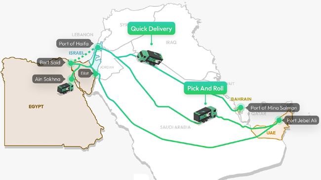 land bridge to israel