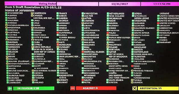 list of voting in UN General Assembly on jerujalem