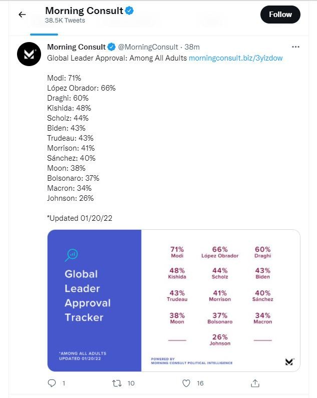 morningconsult