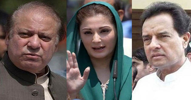 nawaz sharif maryam