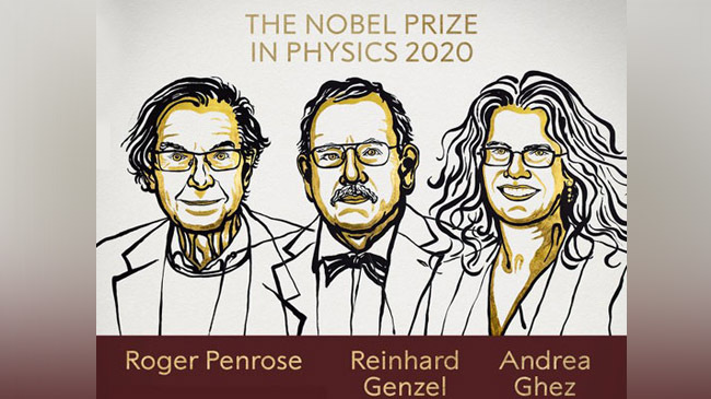 nobel prize physics