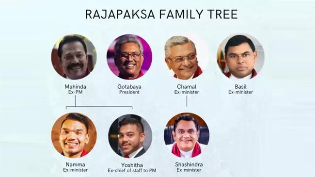 rajapakshe family tree