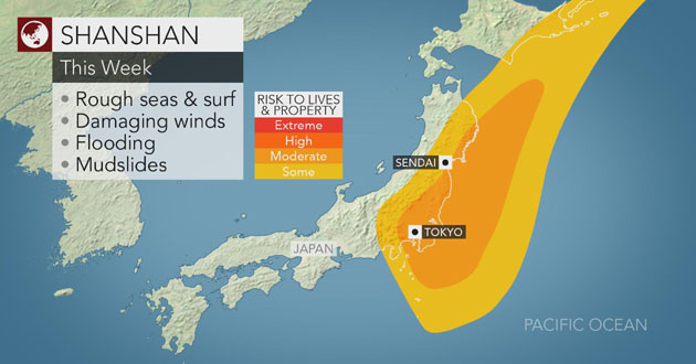 shanshan risk