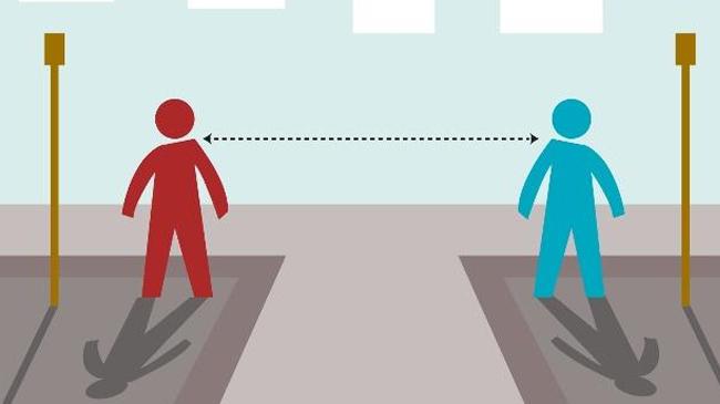 social distancing