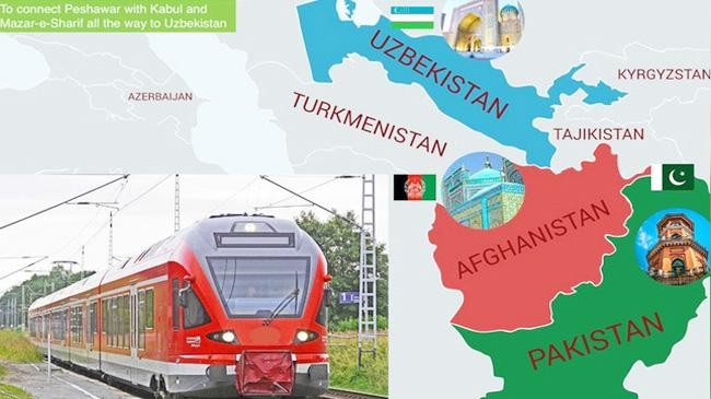 trans afghan railway