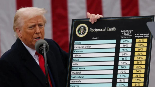 trump tax