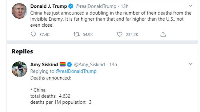 trumps tweet against china