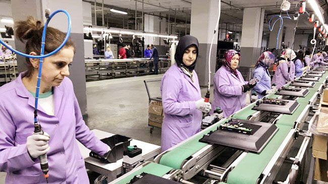 turkey industrial production g 20 inner