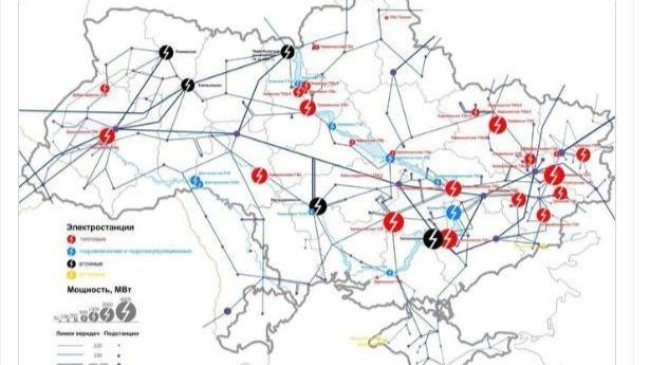 ukraine electricity twsd 