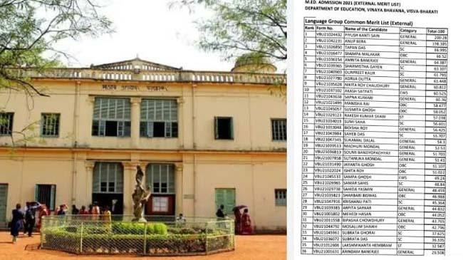 visva bharati marksheet